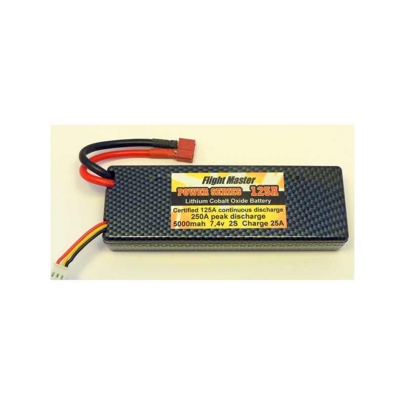 BATERIA LI-PO 7,4V 5500Map COCHE